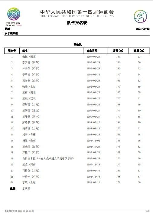 查洛巴（切尔西）：1999年7月5日出生，合同在2028年6月到期，并可以优先续约一年。